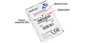BIOFINITY | контактные линзы на месяц Биофинити BIOFINITY | контактные линзы на месяц Биофинити