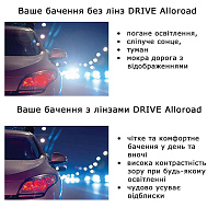 Le Perle 1.6 DRIVE Alloroad UV420nm лінзи для окулярів Le Perle 1.6 DRIVE Alloroad UV420nm лінзи для окулярів