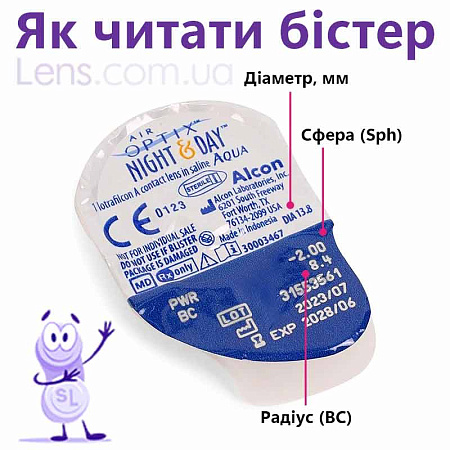 Air Optix Night & Day Aqua