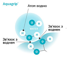Clear 1-day 30 шт.| одноденні контактні лінзи Clearlab Clear 1-day 30 шт.| одноденні контактні лінзи Clearlab