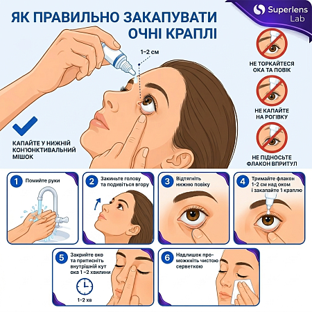 Systane Ultra