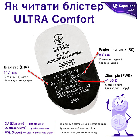 ULTRA Comfort
