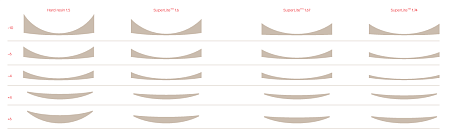 Shamir 1.61 Blue Zero Glacier Plus Shamir 1.61 Blue Zero Glacier Plus