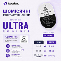 ULTRA Comfort | контактні лінзи на місяць Pegavision