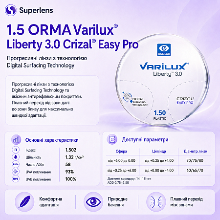 Essilor 1.5 Orma Varilux Liberty 3.0 Crizal Easy Pro