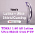 TOKAI 1.60 AS Lutina Ultra Shield Coat P-UV