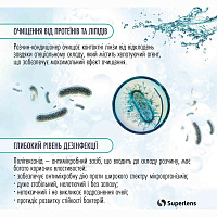 Раствор - кондиционер для контактных линз UNICA Conditioner RGP 120 ml Comfort Line by Avizor Раствор - кондиционер для контактных линз UNICA Conditioner RGP 120 ml Comfort Line by Avizor