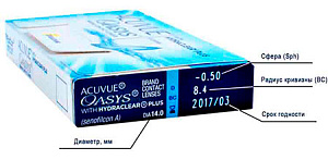 Acuvue Oasys with Hydraclear Plus 6 шт.| двотижневі контактні лінзи Johnson & Johnson Acuvue Oasys with Hydraclear Plus 6 шт.| двотижневі контактні лінзи Johnson & Johnson