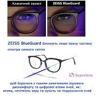 ZEISS Single Vision ClearView BlueGuard 1.5 DuraVision Platinum UV Лінзи для окулярів ZEISS Single Vision ClearView BlueGuard 1.5 DuraVision Platinum UV Лінзи для окулярів