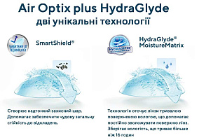 Кольорові лінзи Air Optix Colors Кольорові лінзи Air Optix Colors