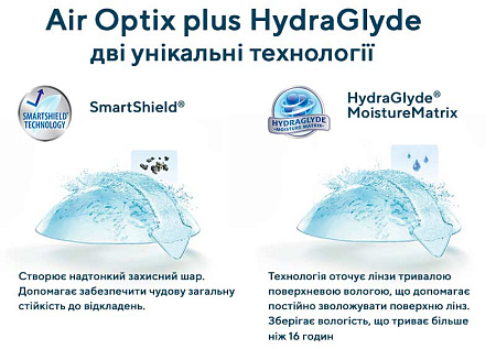 Air Optix Colors Air Optix Colors