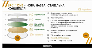 Seiko 1.50 Super Resistant Clear - One (SRC-One) | Лінзи для комп'ютера Seiko 1.50 Super Resistant Clear - One (SRC-One) | Лінзи для комп'ютера