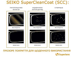 Seiko 1.50 Super Clean Coat (SCC) Лінзи для окулярів Seiko 1.50 Super Clean Coat (SCC) Лінзи для окулярів
