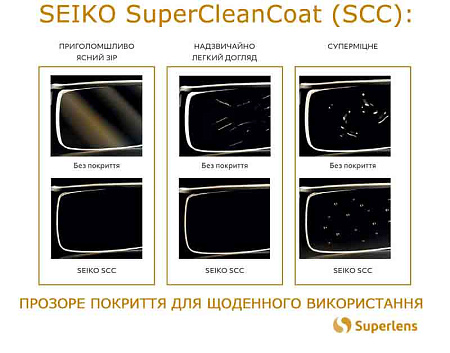 Seiko AZ 1.74 Super Clean Coat (SCC) Seiko AZ 1.74 Super Clean Coat (SCC)