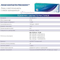 Precision 1 | одноденні контактні лінзи | 30 шт. | Alcon Precision 1 | одноденні контактні лінзи | 30 шт. | Alcon