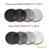 Seiko 1.60 Sensity 2 Super Resistant Coat -One Brown/Grey очковые линзы Seiko 1.60 Sensity 2 Super Resistant Coat -One Brown/Grey очковые линзы