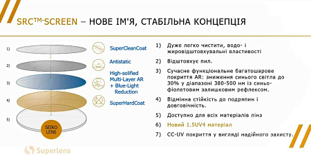 Seiko 1.50 Super Resistant Clear-Screen (SRC-SCREEN)
