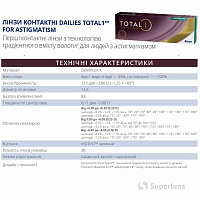 Dailies Total1 for Astigmatism 30 шт.| торические контактные линзы Alcon Dailies Total1 for Astigmatism 30 шт.| торические контактные линзы Alcon