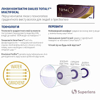 Dailies Total 1 Multifocal 30 шт.| мультифокальные контактные линзы Alcon Dailies Total 1 Multifocal 30 шт.| мультифокальные контактные линзы Alcon