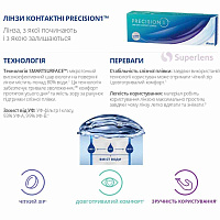 Precision 1 | одноденні контактні лінзи | 30 шт. | Alcon Precision 1 | одноденні контактні лінзи | 30 шт. | Alcon
