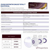 Dailies Total 1 Multifocal 30 шт.| мультифокальные контактные линзы Alcon Dailies Total 1 Multifocal 30 шт.| мультифокальные контактные линзы Alcon