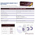 Dailies Total 1 Multifocal